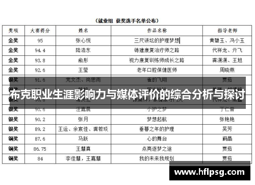 布克职业生涯影响力与媒体评价的综合分析与探讨